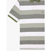 Picture of R.M. Williams Rod Polo - Green/White